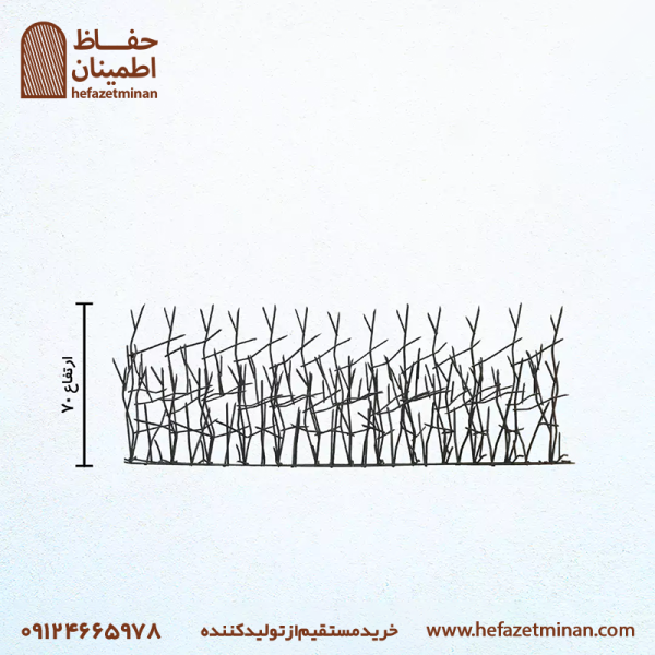 حفاظ بوته ای تراکم ۸۸ میلگرد ۱۰ کوره ای