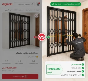 قیمت حفاظ آکاردئونی دیجی کالا (رقابتی) ۰۹۱۲۴۶۶۵۹۷۸